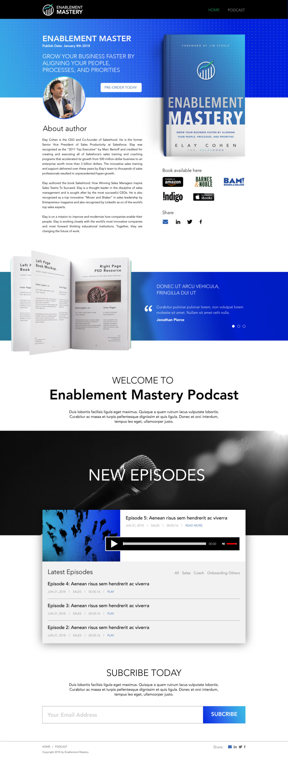 Enablement Mastery mockup